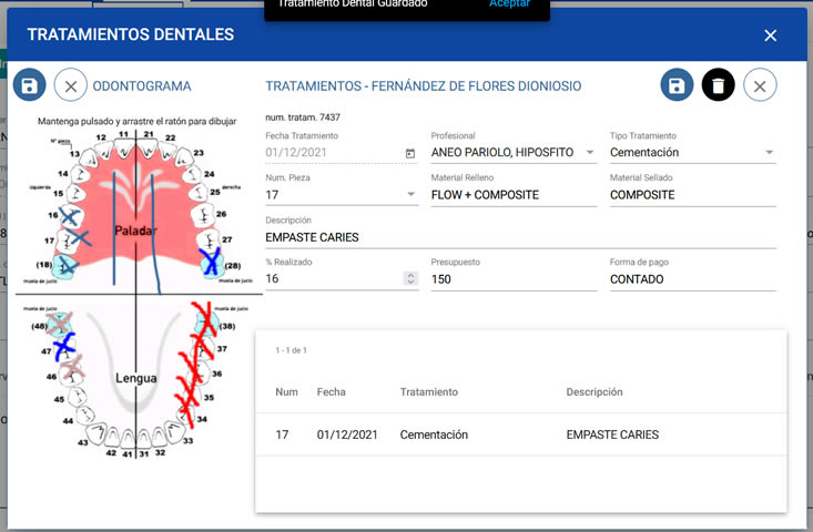 Odontograma con anotaciones odontológicas para clínica dental